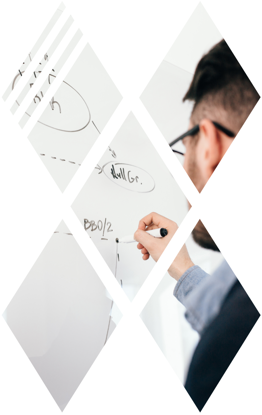 Technical Solution Architecture